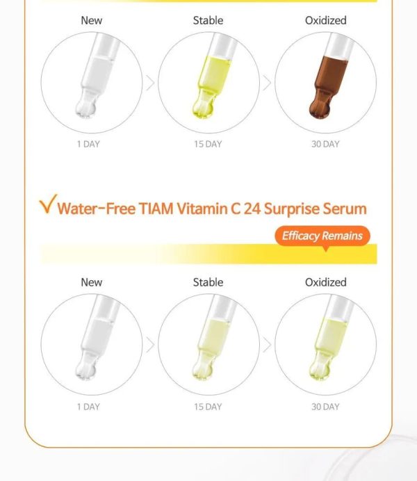 Tiam Vitamin C24 Surprise serum 5